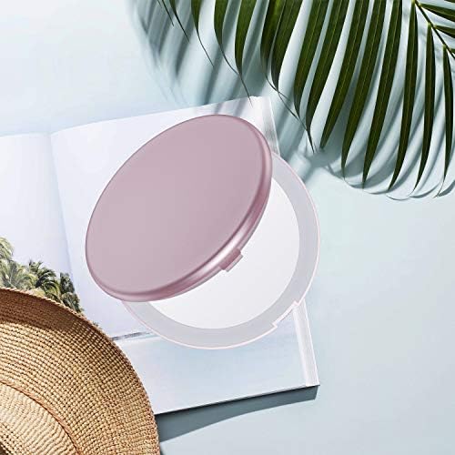 Compact Mirrors